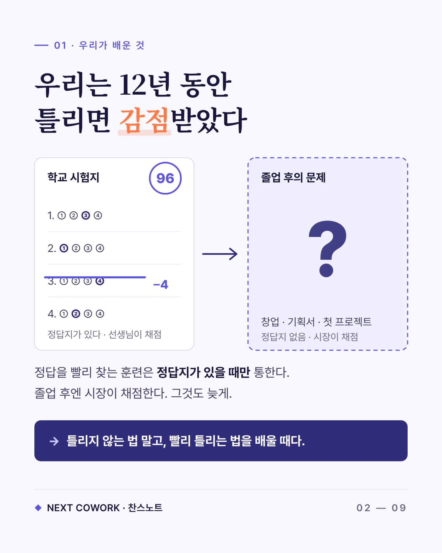 시험의 정답 찾기와 정답이 정해지지 않은 업무의 차이를 설명한 카드뉴스