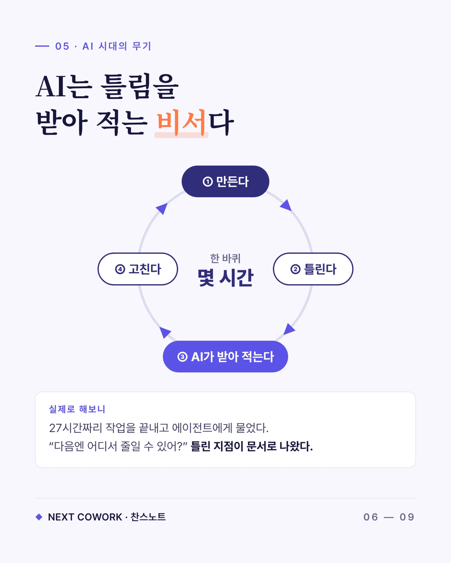 만들고 틀리고 AI와 기록하고 고치는 순환을 설명한 카드뉴스