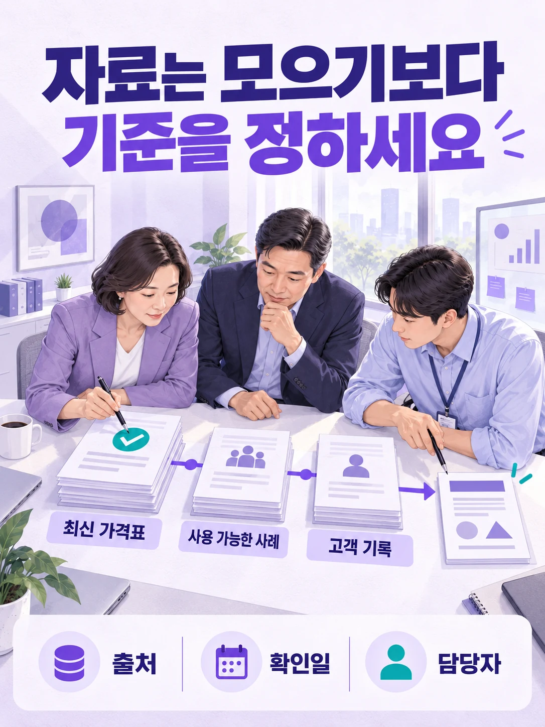 AI 생성 요약 카드: 최신 가격표·사용 가능한 사례·고객 기록의 기준을 정하는 장면