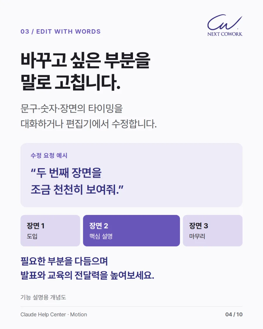 바꾸고 싶은 부분을 말로 고친다는 카드. 두 번째 장면을 조금 천천히 보여줘라는 수정 요청 예시와 도입, 핵심 설명, 마무리 세 장면이 나란히 있다