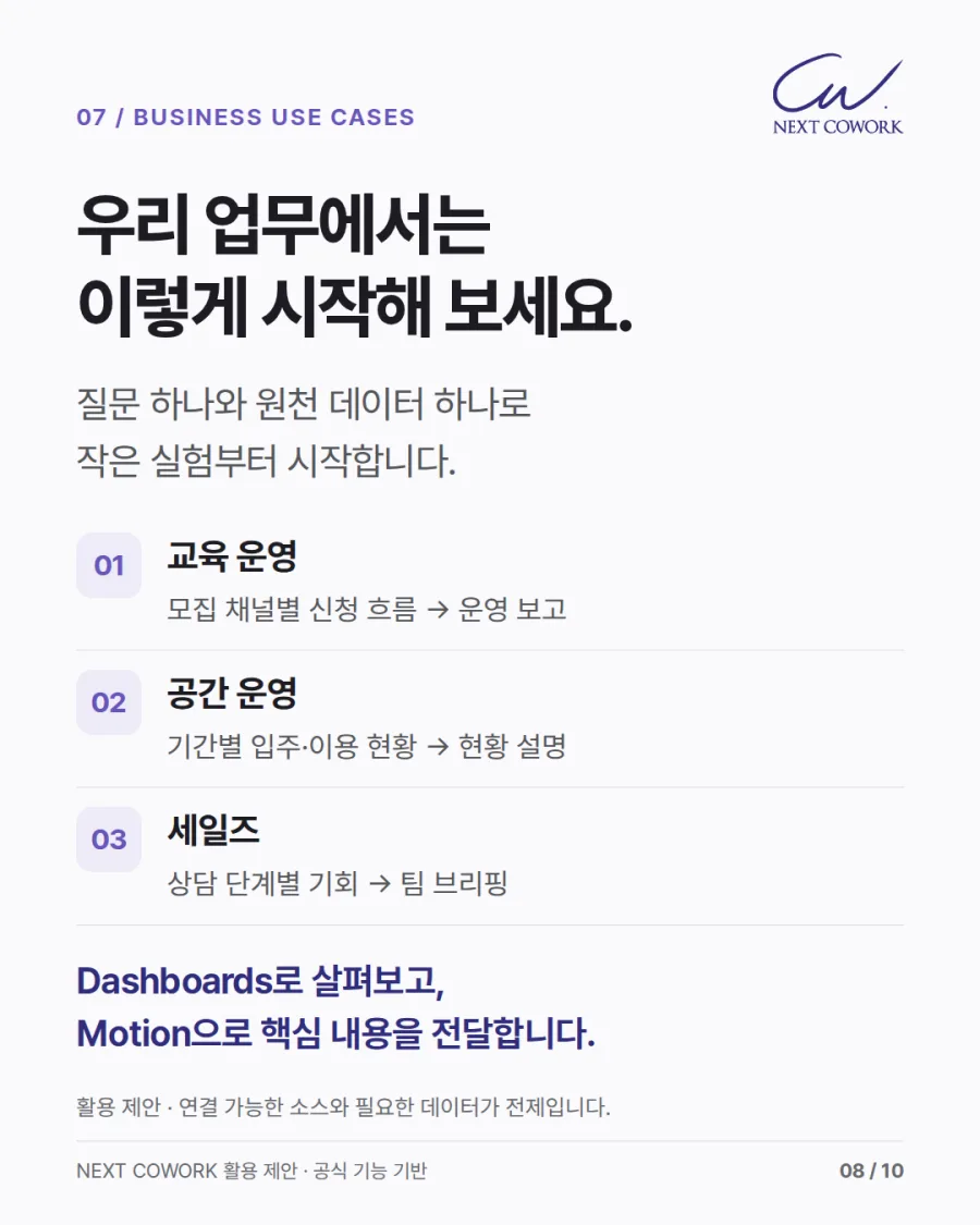 우리 업무에서는 이렇게 시작해 보라는 카드. 교육 운영은 모집 채널별 신청 흐름에서 운영 보고로, 공간 운영은 기간별 입주·이용 현황에서 현황 설명으로, 세일즈는 상담 단계별 기회에서 팀 브리핑으로 이어진다