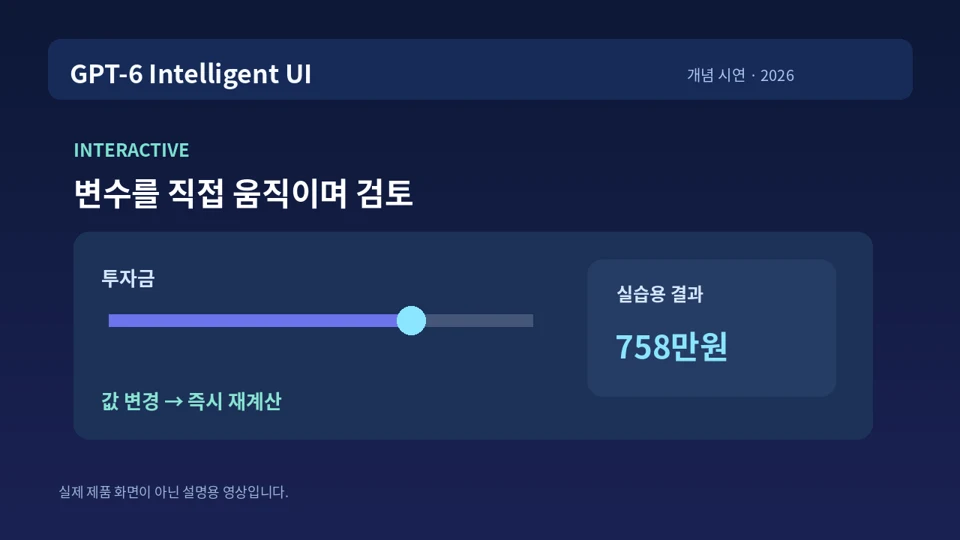 Intelligent UI 변화 설명 영상 대표 이미지