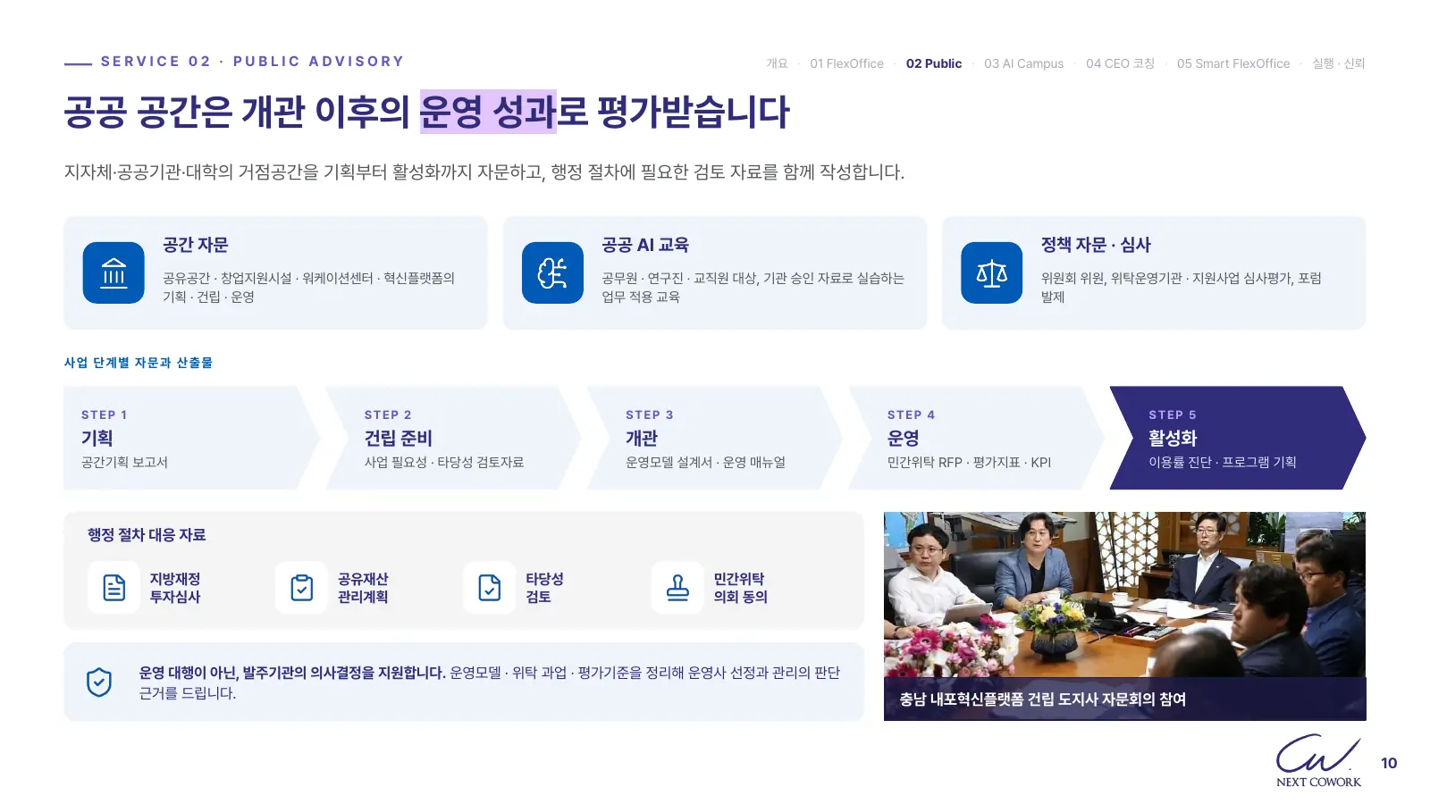 Public Advisory의 공간 자문·공공 AI 교육·정책 자문 세 영역과 기획부터 활성화까지 다섯 단계별 산출물, 행정 절차 대응 자료