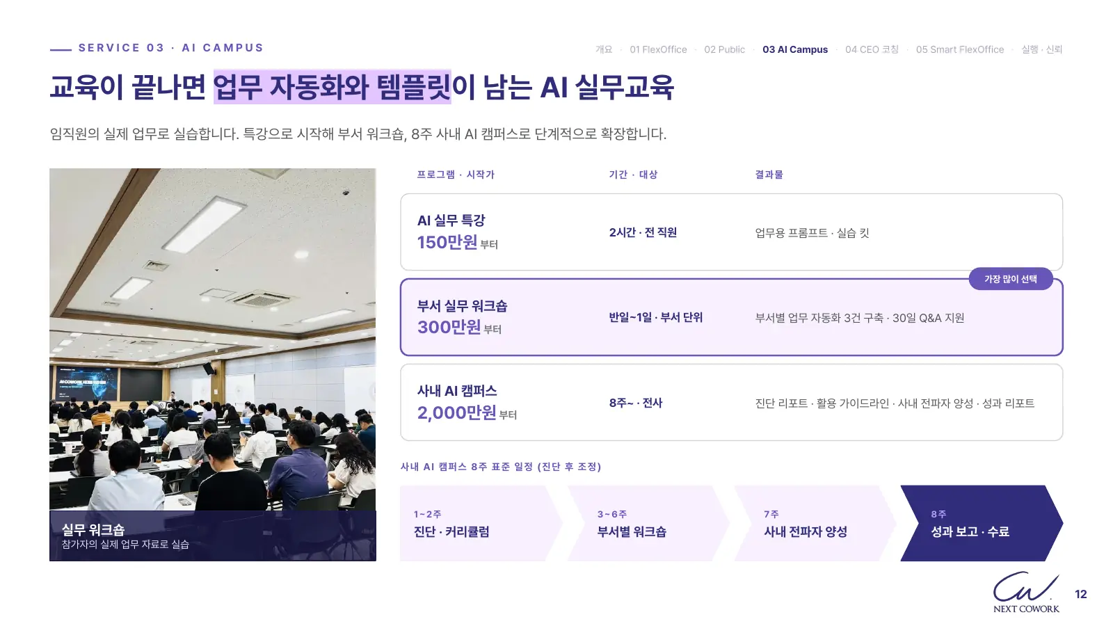 AI Campus 실무 워크숍 사진과 AI 실무 특강·부서 실무 워크숍·사내 AI 캠퍼스 세 프로그램의 기간·대상·결과물, 사내 AI 캠퍼스 8주 표준 일정