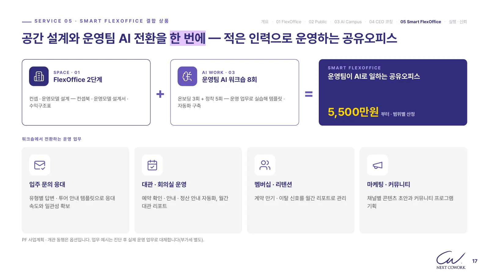 FlexOffice 2단계와 운영팀 AI 워크숍 8회를 더해 운영팀이 AI로 일하는 공유오피스를 만드는 Smart FlexOffice 구조와 입주 문의·대관·멤버십·마케팅 네 가지 운영 업무
